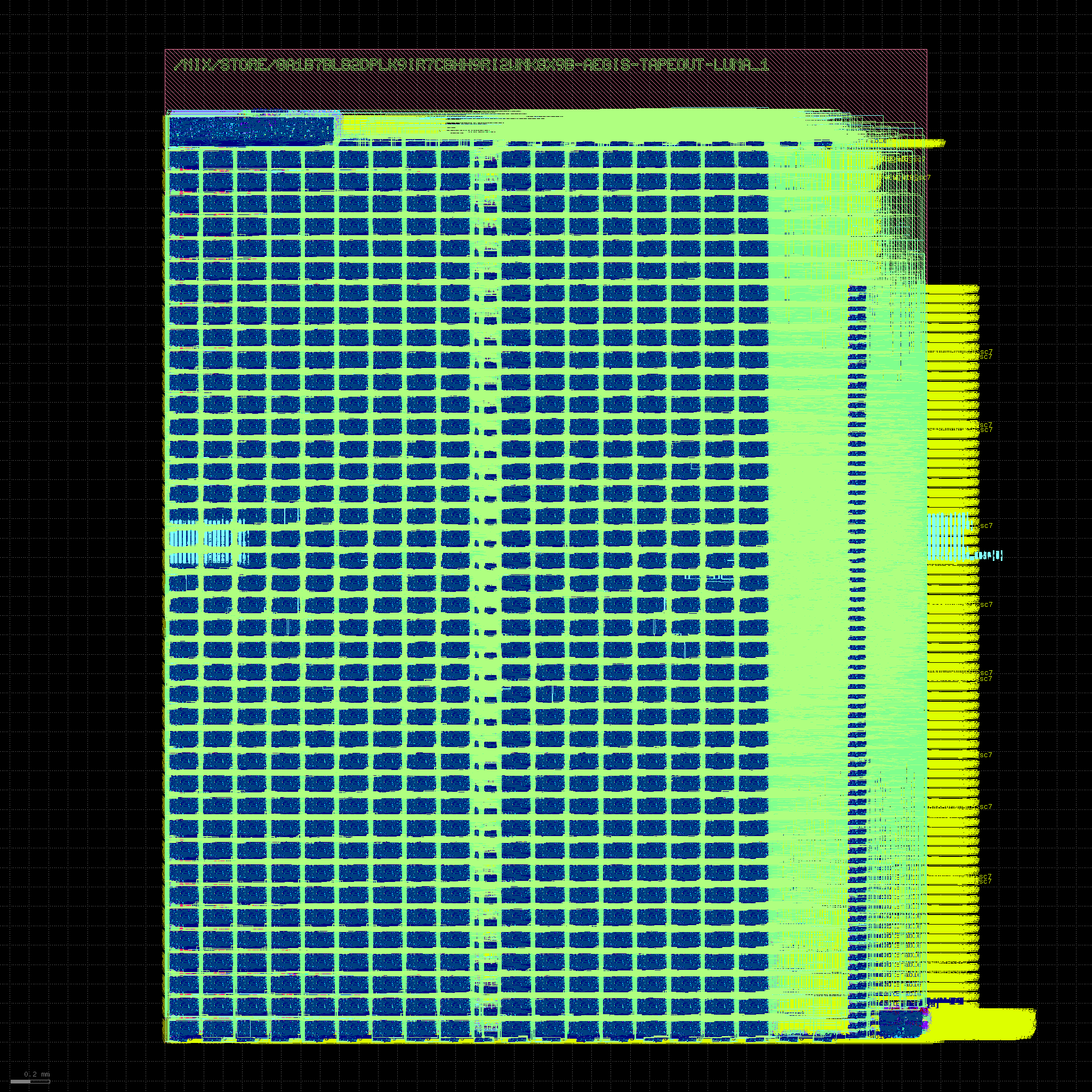 AEGIS LUNA-1 tapeout layout